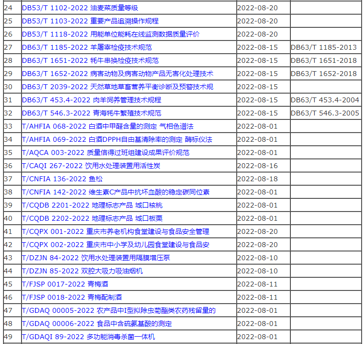 微信截图_20220802090923