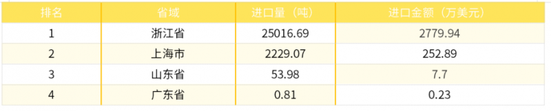 微信图片_20220727170445