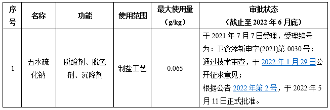 微信图片_20220802101852