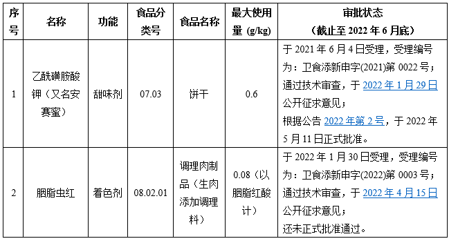 微信图片_20220802101913