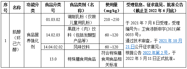 微信图片_20220802102005