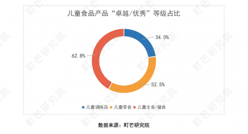 微信图片_20220922111133