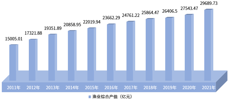 微信图片_20221209132122