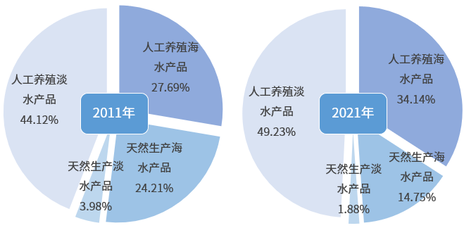 微信图片_20221209132207