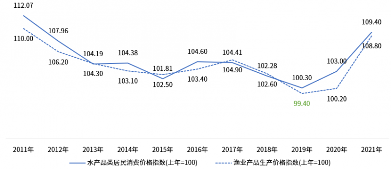 微信图片_20221209132426