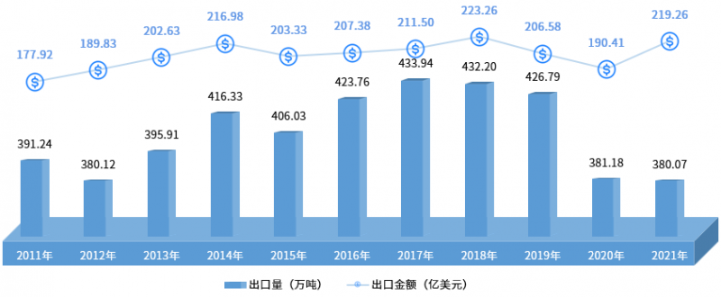 微信图片_20221209132458