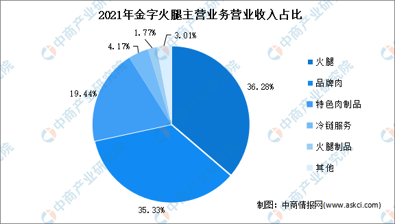 微信图片_20221215122321