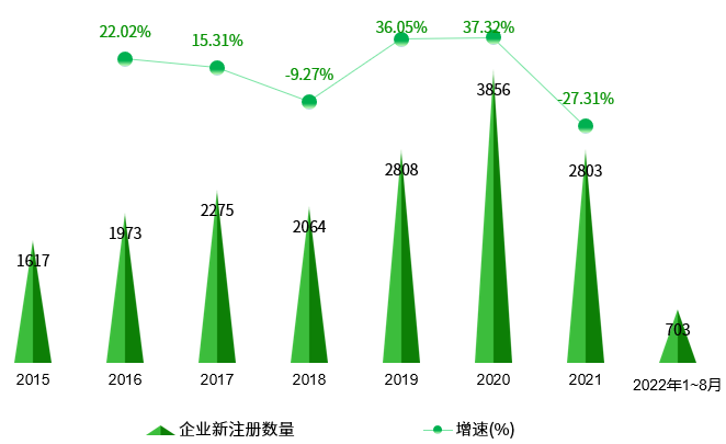 微信图片_20230109092752