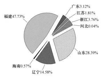 微信图片_20231107093832