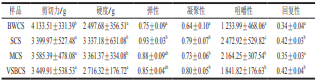 微信图片_20231127090439