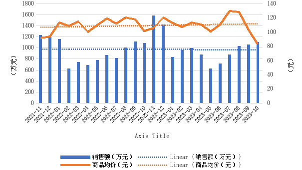 微信图片_20231206133547