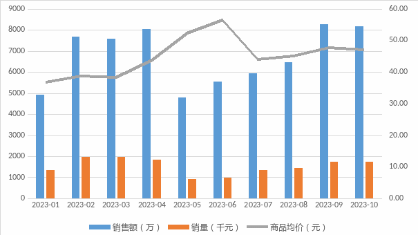 微信图片_20231220094600