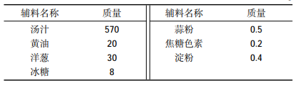 微信图片_20240205091930