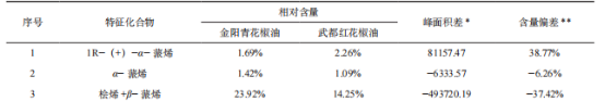 微信图片_20240205092252