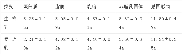 微信截图_20240307104752