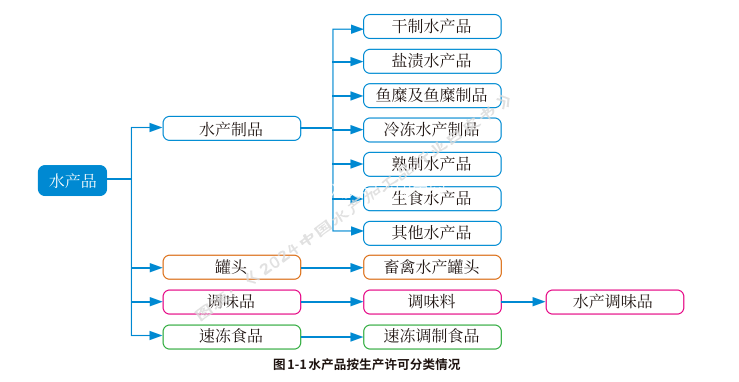 微信图片_20240523092207