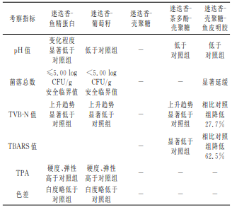 微信图片_20240617094642